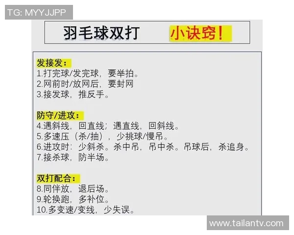羽毛球新手必看：提升比赛意识的实用技巧与策略分享