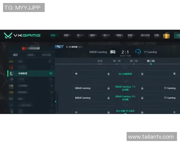 重磅专题：BLG的边路渗透革新