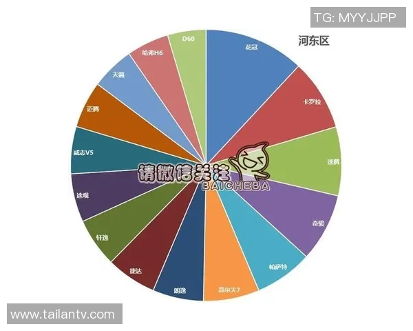 独家分析：西安足球队的意识对比