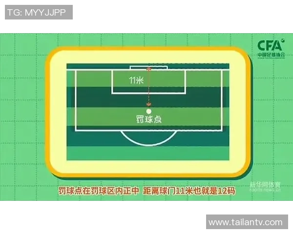 足球新手攻略：技术入门指南_2